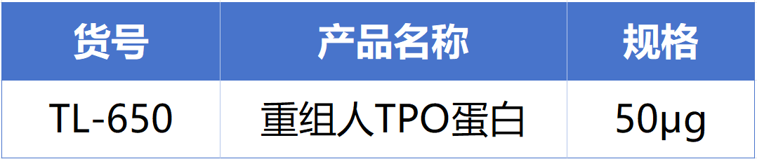 z6尊龙官方网站新品速递 | 重组人TPO蛋白震撼上市！精准调控造血，解锁干细胞培养新维度